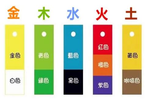 屬馬五行顏色|【屬馬 顏色】屬馬的人注意了！2024年讓你運勢爆棚的幸運顏色。